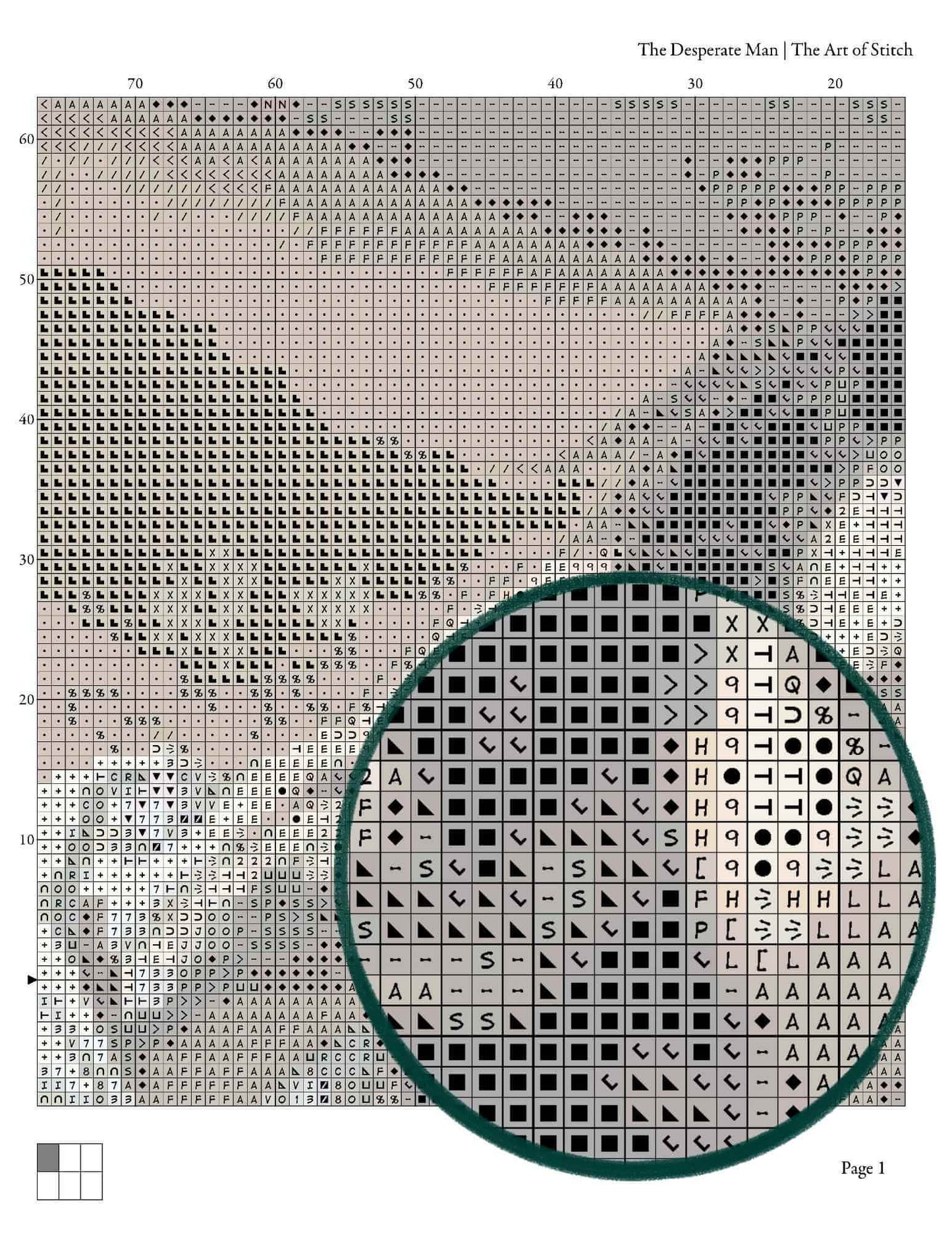 The Desperate Man Cross Stitch Pattern - Premium Cross Stitch Pattern - Gustave Courbet