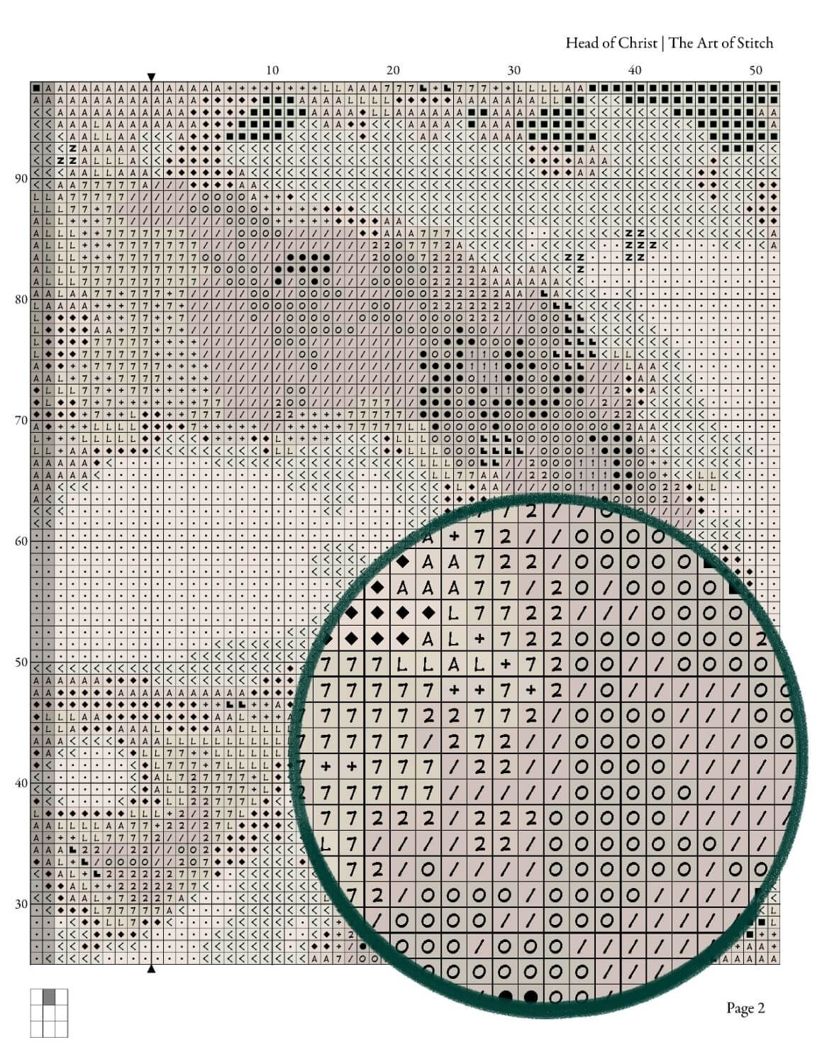 Head of Christ Cross Stitch Pattern - Premium Cross Stitch Pattern - Leonardo da Vinci