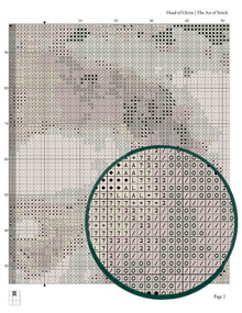 Head of Christ Cross Stitch Pattern - Premium Cross Stitch Pattern - Leonardo da Vinci