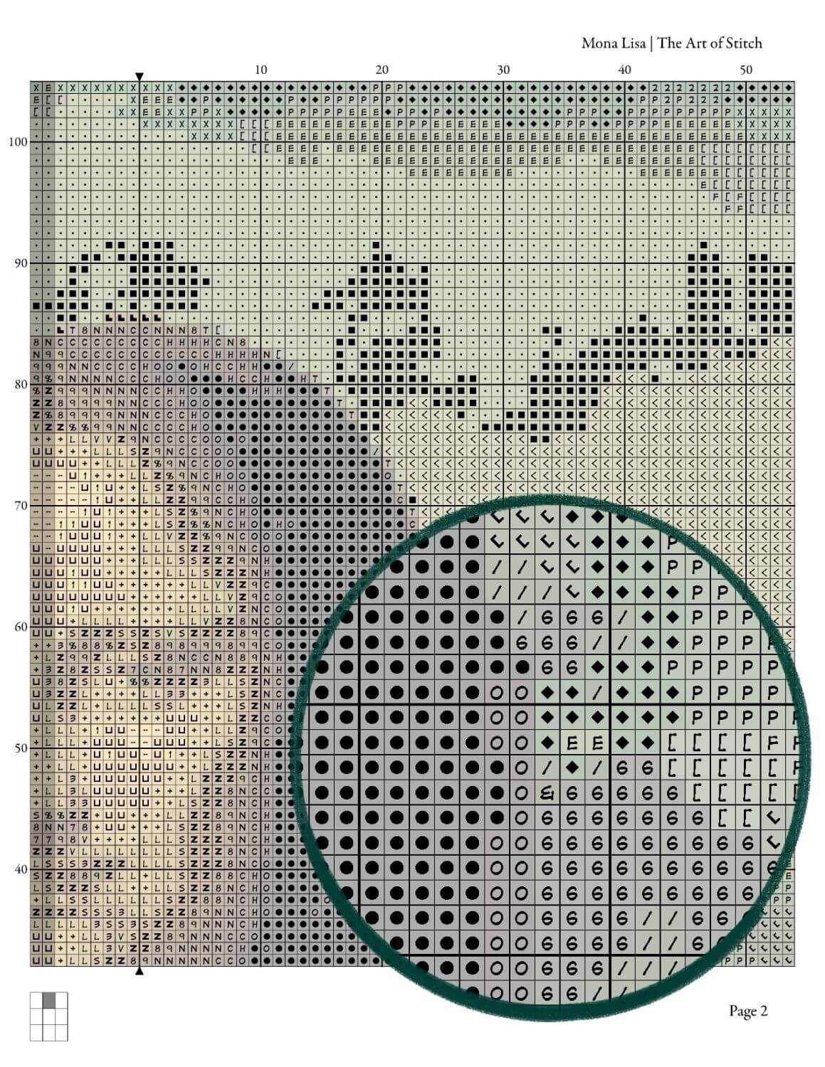 Mona Lisa Cross Stitch Pattern - Premium Cross Stitch Pattern - Leonardo da Vinci