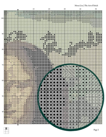 Mona Lisa Cross Stitch Pattern - Premium Cross Stitch Pattern - Leonardo da Vinci