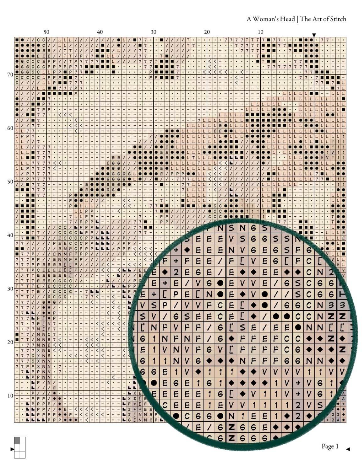 A Woman's Head Cross Stitch Pattern - Premium Cross Stitch Pattern - Leonardo da Vinci