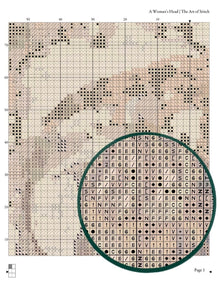 A Woman's Head Cross Stitch Pattern - Premium Cross Stitch Pattern - Leonardo da Vinci