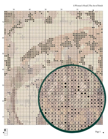 A Woman's Head Cross Stitch Pattern - Premium Cross Stitch Pattern - Leonardo da Vinci