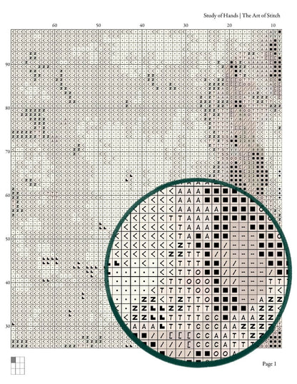 Study of Hands Cross Stitch Pattern - Premium Cross Stitch Pattern - Leonardo da Vinci