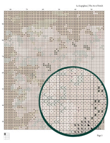La Scapigliata (Female Head) Cross Stitch Pattern - Premium Cross Stitch Pattern - Leonardo da Vinci