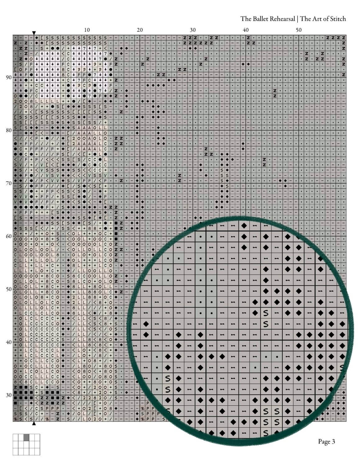 The Ballet Rehearsal Cross Stitch Pattern - Premium Cross Stitch Pattern - Edgar Degas
