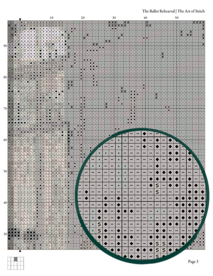 The Ballet Rehearsal Cross Stitch Pattern - Premium Cross Stitch Pattern - Edgar Degas