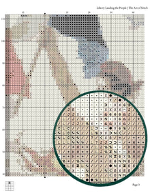 Liberty Leading the People Cross Stitch Pattern - Premium Cross Stitch Pattern - Eugène Delacroix