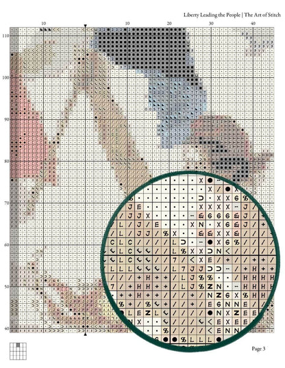 Liberty Leading the People Cross Stitch Pattern - Premium Cross Stitch Pattern - Eugène Delacroix