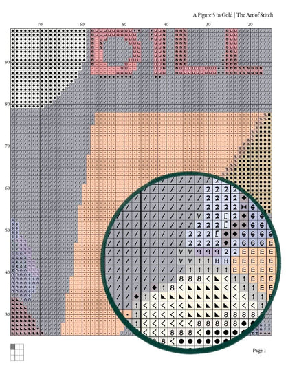 A Figure 5 in Gold Cross Stitch Pattern - Premium Cross Stitch Pattern - Charles Demuth