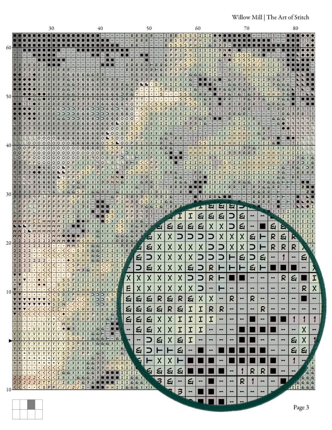 Willow Mill Cross Stitch Pattern - Premium Cross Stitch Pattern - Albrecht Durer