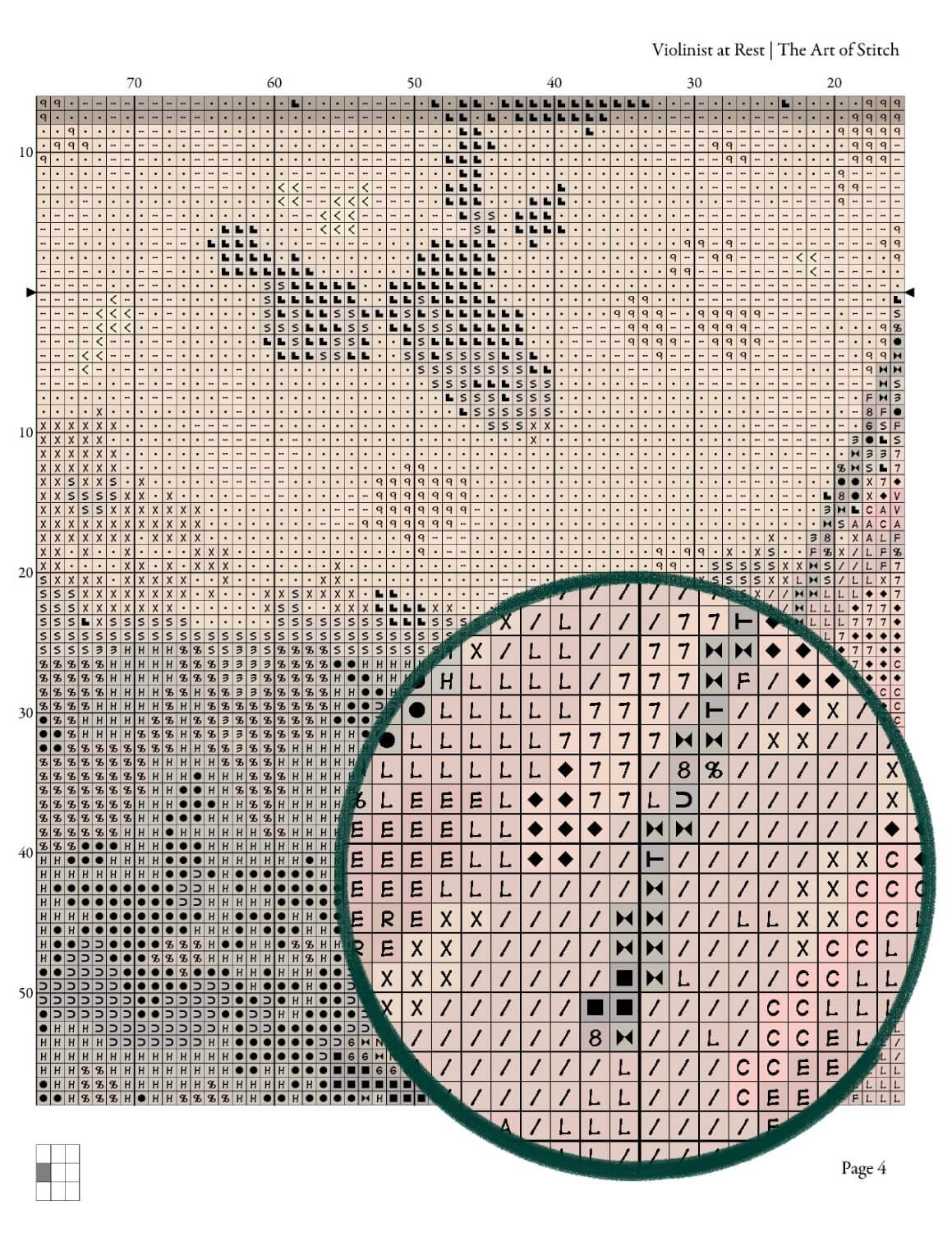 Violinist at Rest Cross Stitch Kit - Premium Cross Stitch Kit - Sir William Russell Flint