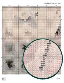 Violinist at Rest Cross Stitch Kit - Premium Cross Stitch Kit - Sir William Russell Flint