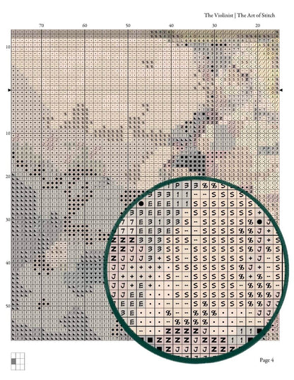 The Violinist Cross Stitch Pattern - Premium Cross Stitch Pattern - Sir William Russell Flint