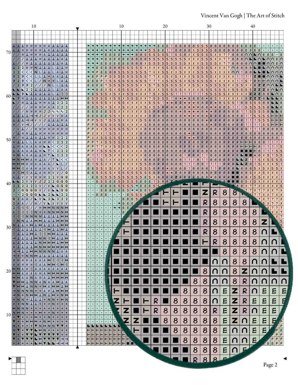 Four Squares featuring Vincent Van Gogh Cross Stitch Pattern - Square Panel Cross Stitch Pattern - Vincent Van Gogh