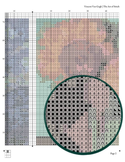 Four Squares featuring Vincent Van Gogh Cross Stitch Pattern - Square Panel Cross Stitch Pattern - Vincent Van Gogh
