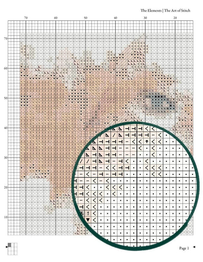 Four Squares featuring The Elements Cross Stitch Pattern - Square Panel Cross Stitch Pattern - The Art of Stitch