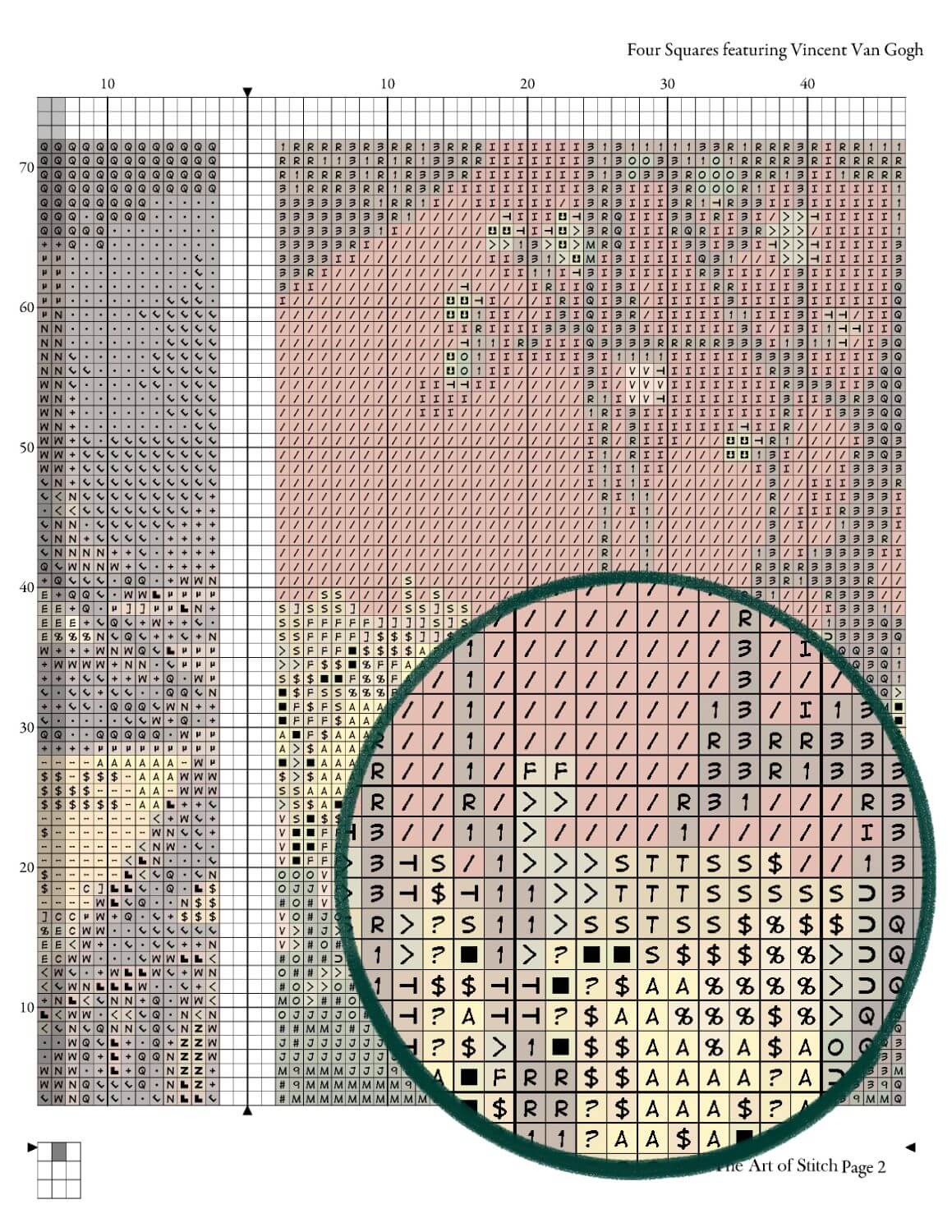 Four Squares featuring Vincent Van Gogh Cross Stitch Pattern - Square Panel Cross Stitch Pattern - Vincent Van Gogh