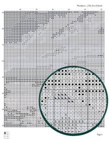 Wanderer above the Sea of Fog Cross Stitch Kit - Premium Cross Stitch Kit - Caspar David Friedrich