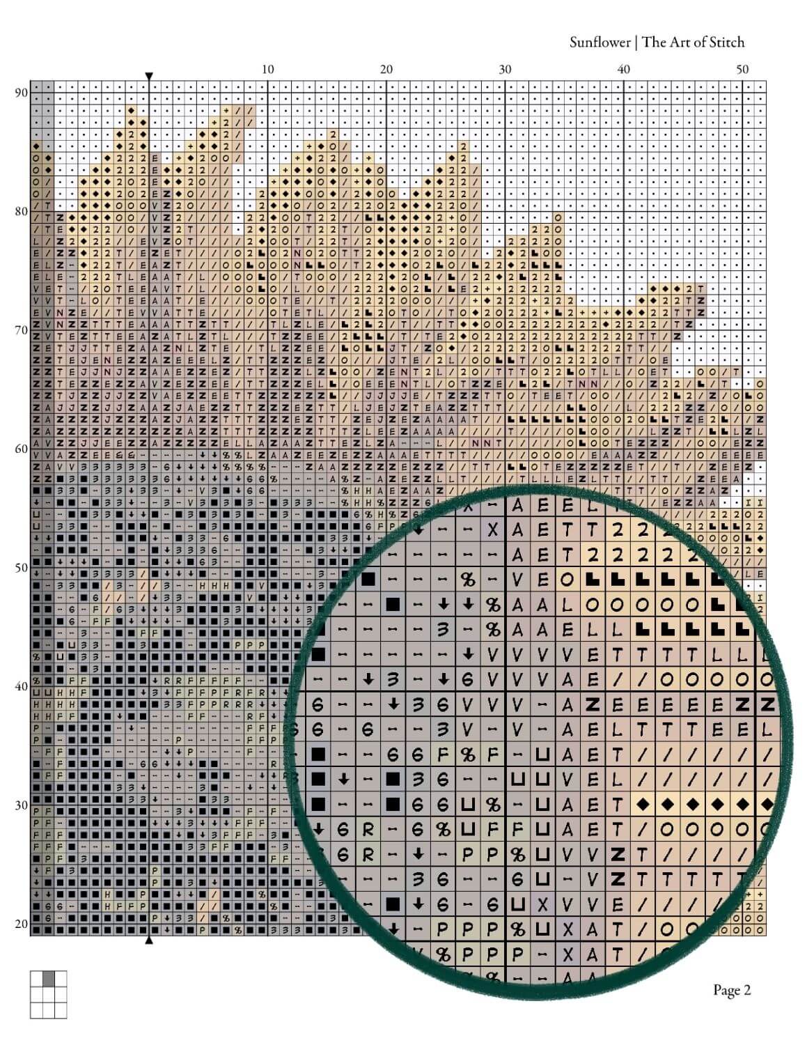 Sunflower Cross Stitch Pattern - Premium Cross Stitch Pattern - Daniel Froeschl