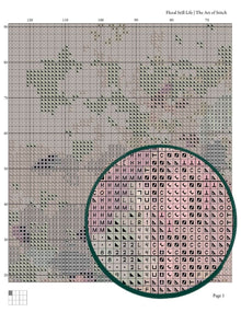 Floral Still Life Cross Stitch Pattern - Premium Cross Stitch Pattern - Abbott Fuller Graves