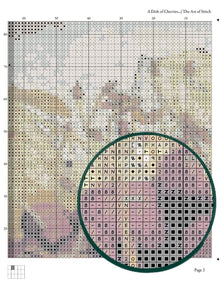 A Dish Of Cherries And Carnation Cross Stitch Pattern