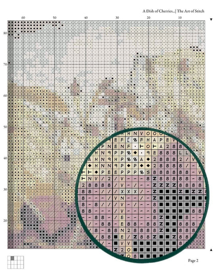 A Dish Of Cherries And Carnation Cross Stitch Pattern - Premium Cross Stitch Pattern - Giovanna Garzoni