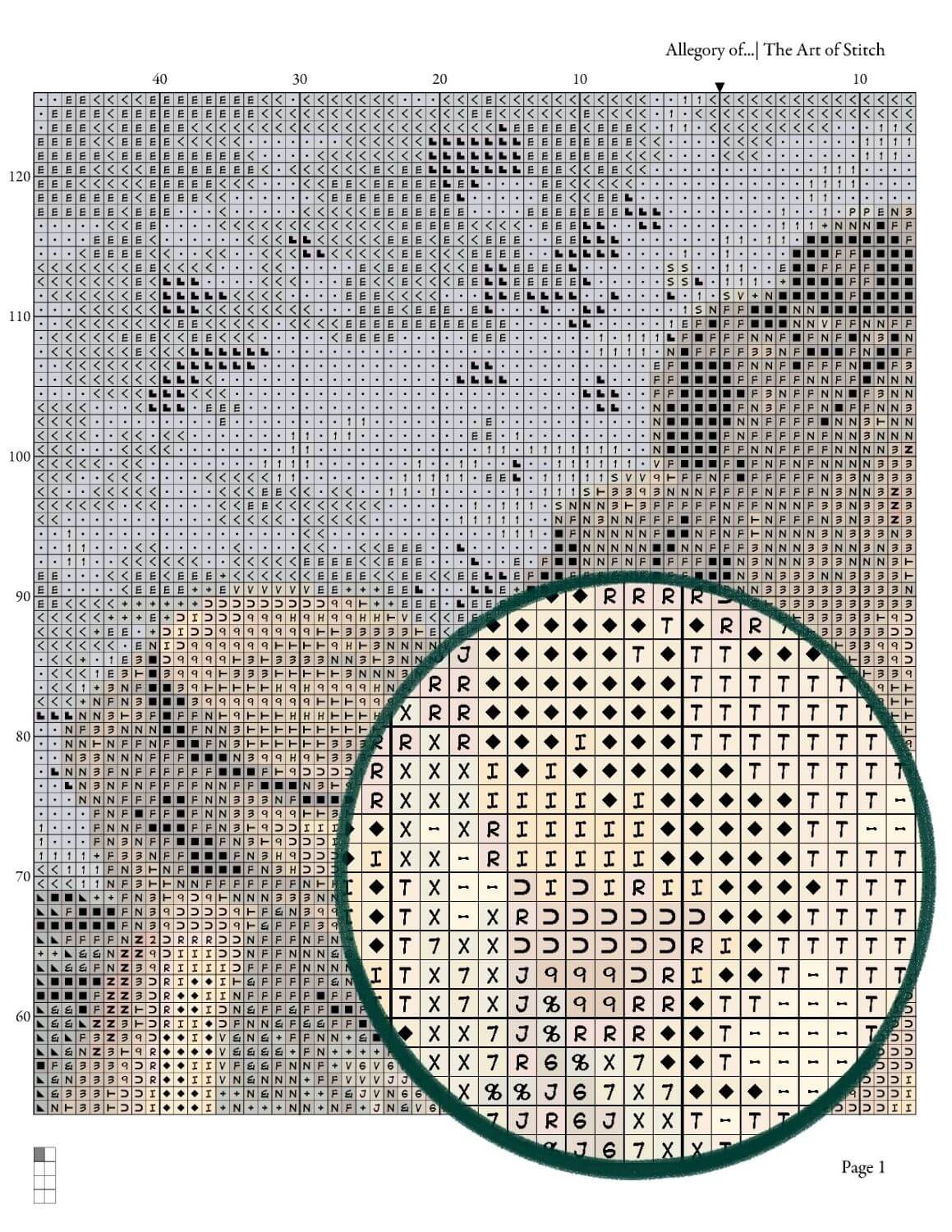 Allegoria dell'Inclinazione (Allegory of Inclination) Cross Stitch Kit - Premium Cross Stitch Kit - Artemisia Gentileschi