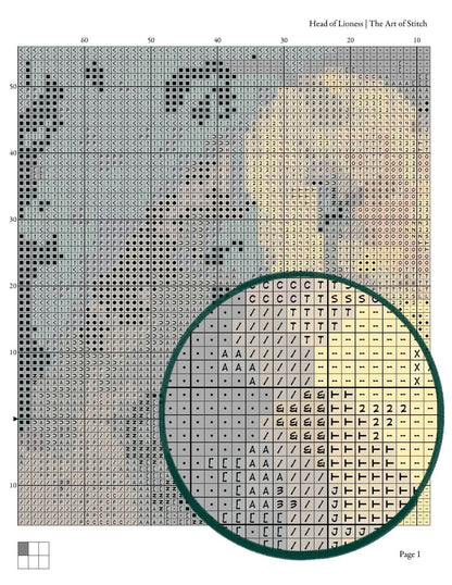 Head of Lioness Cross Stitch Pattern - Premium Cross Stitch Pattern - Theodore Gericault