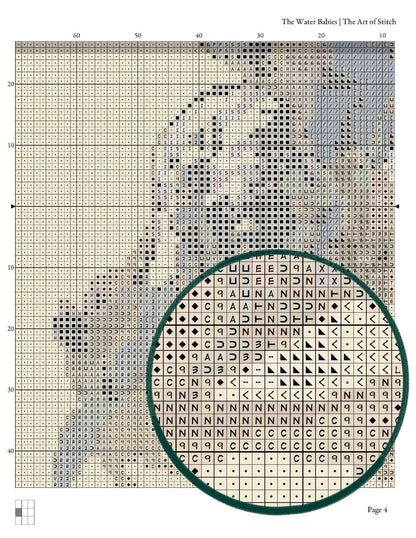The Water Babies Cross Stitch Pattern