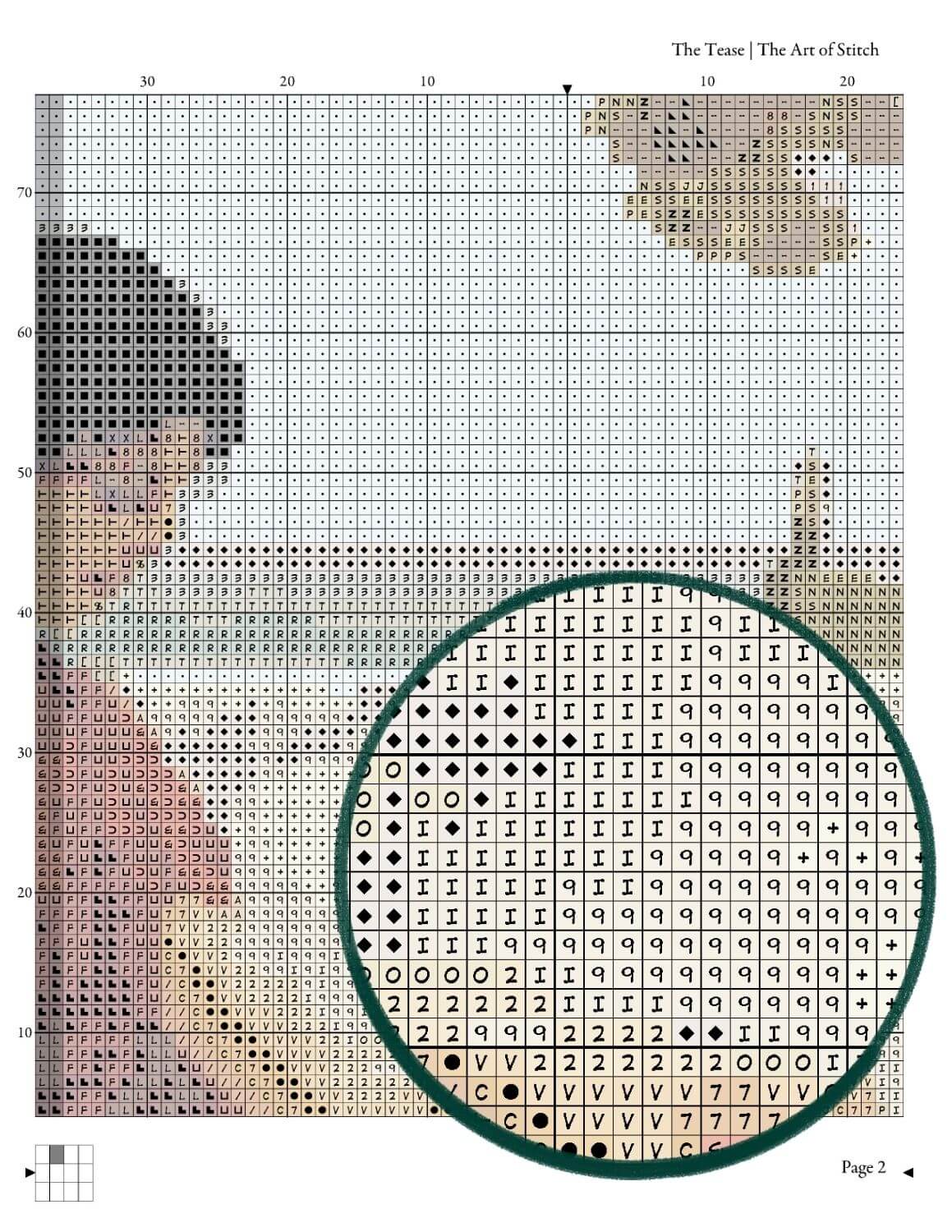The Tease Cross Stitch Kit