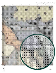 Woman Gathering Flowers Cross Stitch Pattern - Premium Cross Stitch Pattern - Eugene Grasset