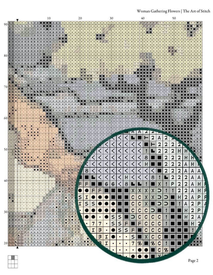 Woman Gathering Flowers Cross Stitch Kit
