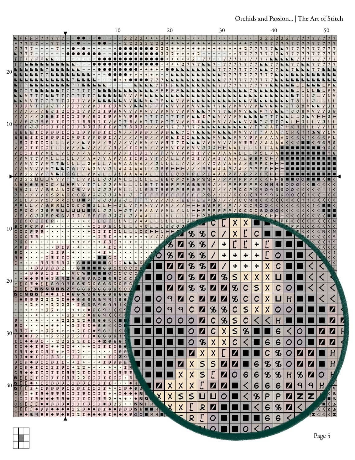 Orchids and Passion Flowers Cross Stitch Pattern - Premium Cross Stitch Pattern - Martin Johnson Heade