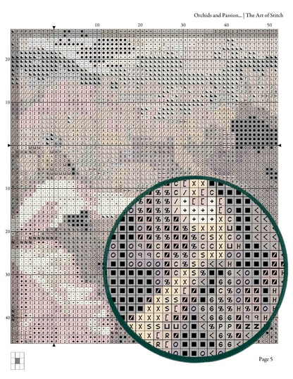 Orchids and Passion Flowers Cross Stitch Pattern - Premium Cross Stitch Pattern - Martin Johnson Heade