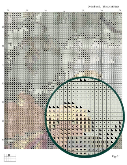 Orchids and Hummingbird Cross Stitch Pattern - Premium Cross Stitch Pattern - Martin Johnson Heade