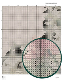 Roses Cross Stitch Pattern