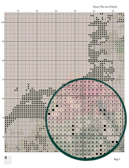Roses Cross Stitch Pattern - Premium Cross Stitch Pattern - Martin Johnson Heade