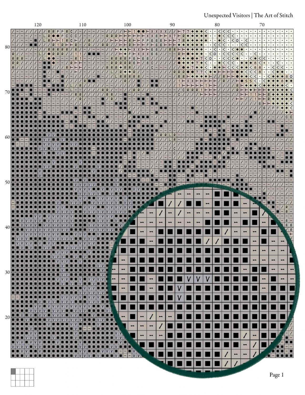 Unexpected Visitors Cross Stitch Pattern - Premium Cross Stitch Pattern - Edward Lamson Henry