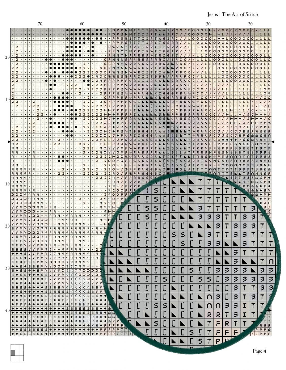 Jesus Cross Stitch Pattern - Premium Cross Stitch Pattern - Heinrich Hofmann