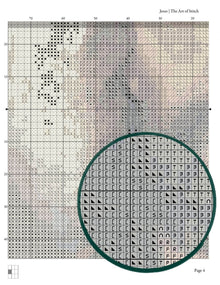 Jesus Cross Stitch Pattern - Premium Cross Stitch Pattern - Heinrich Hofmann