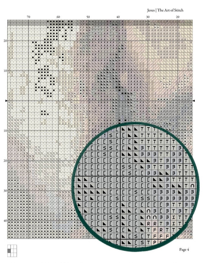 Jesus Cross Stitch Pattern - Premium Cross Stitch Pattern - Heinrich Hofmann
