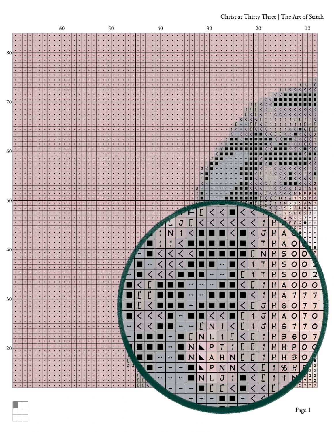 Christ at Thirty Three Cross Stitch Pattern - Premium Cross Stitch Pattern - Heinrich Hofmann
