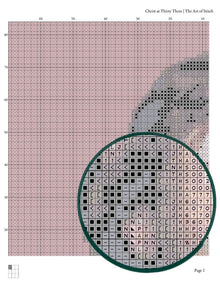 Christ at Thirty Three Cross Stitch Pattern - Premium Cross Stitch Pattern - Heinrich Hofmann