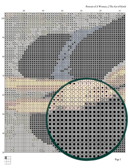 Portrait of A Woman Holding a Fan Cross Stitch Pattern - Premium Cross Stitch Pattern - Katsushika Hokusai