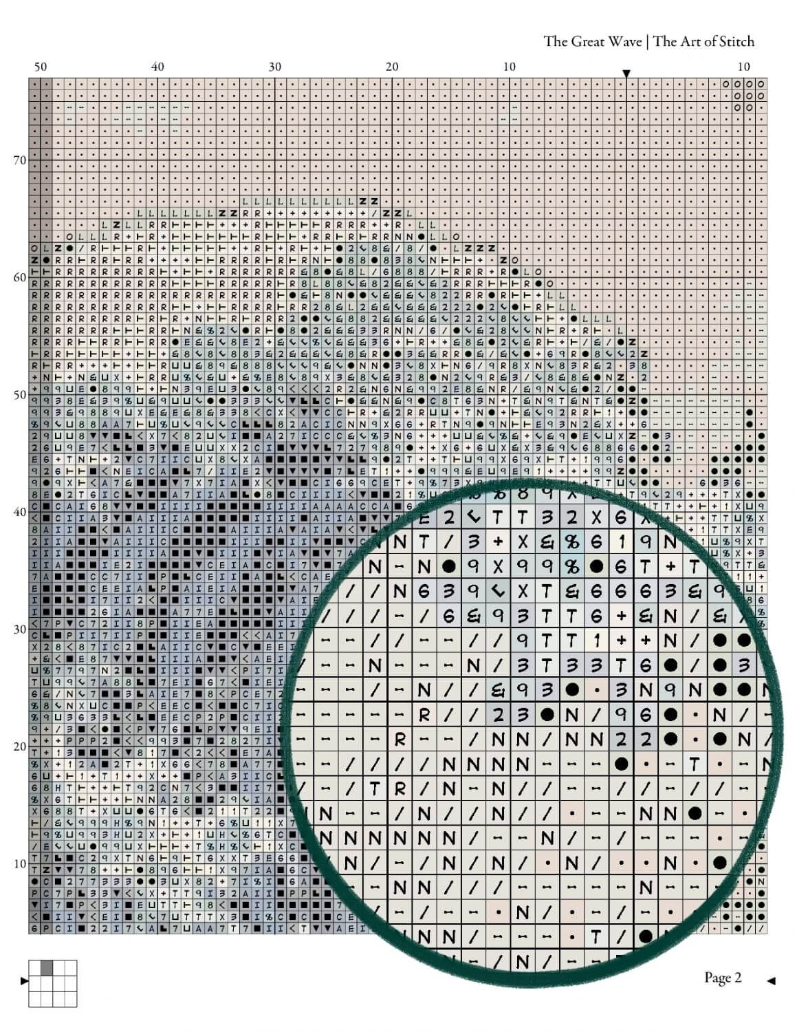 The Great Wave off Kanagawa Cross Stitch Pattern - Premium Cross Stitch Pattern - Katsushika Hokusai