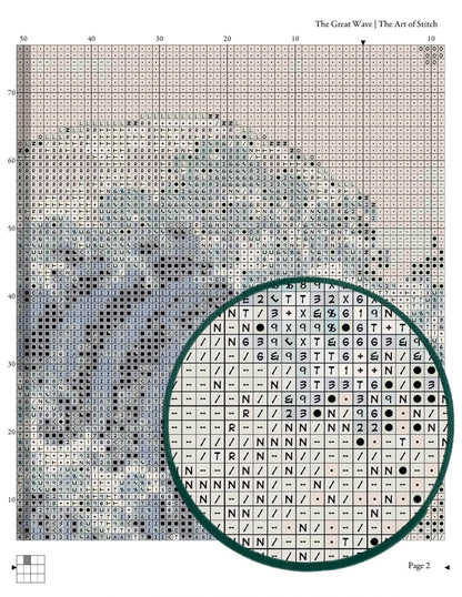 The Great Wave off Kanagawa Cross Stitch Pattern - Premium Cross Stitch Pattern - Katsushika Hokusai