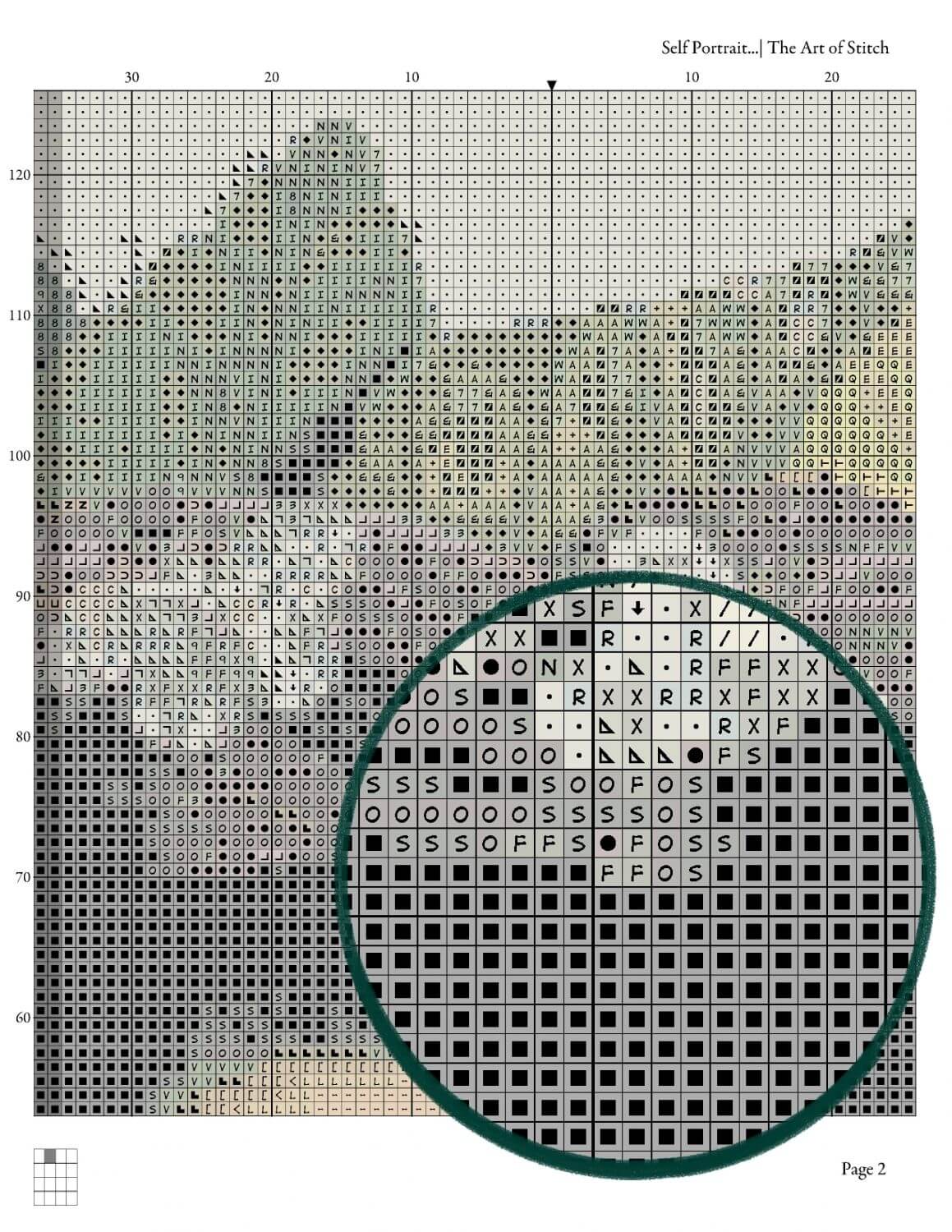 Self Portrait with a Necklace of Thorns Cross Stitch Pattern - Premium Cross Stitch Pattern - Frida Kahlo