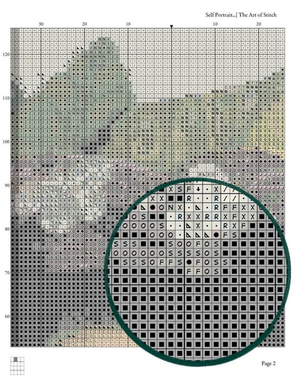 Self Portrait with a Necklace of Thorns Cross Stitch Pattern - Premium Cross Stitch Pattern - Frida Kahlo